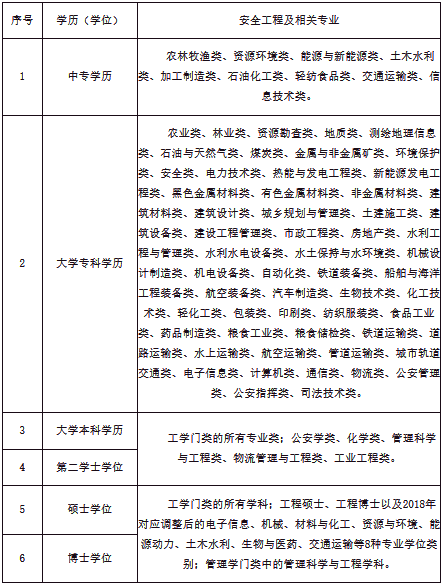 1645086766182678.png 微信圖片_20220217162814.png